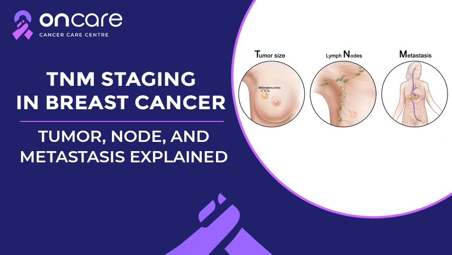 TNM Staging & Tumor Biology in Breast Cancer — free download
